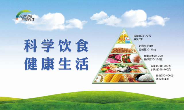 科学饮食.png