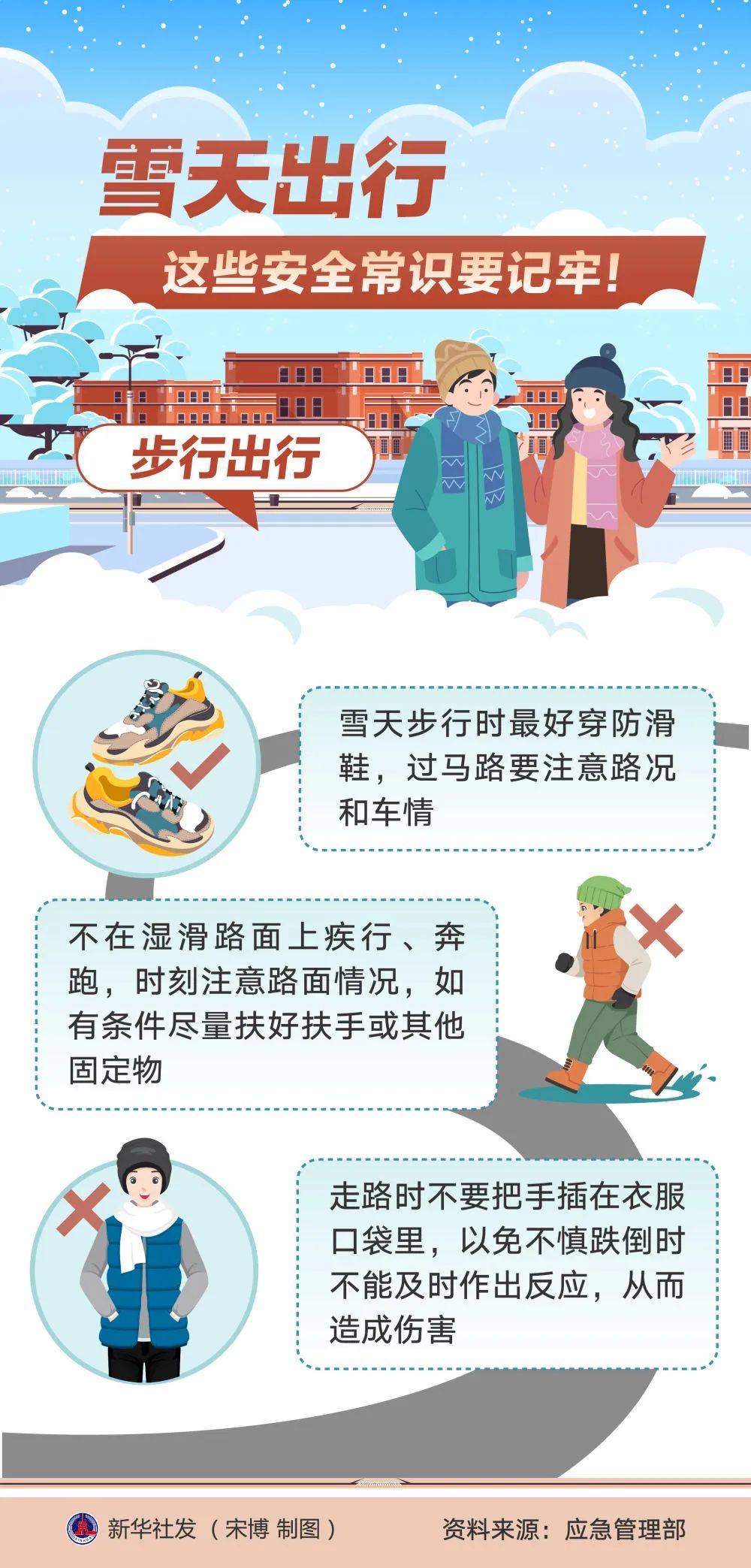 雪天出行安全提示图片